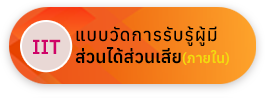 องค์การบริหารส่วนตำบลเวียงห้าว