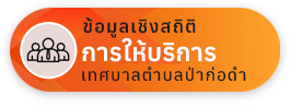 องค์การบริหารส่วนตำบลเวียงห้าว