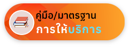 องค์การบริหารส่วนตำบลเวียงห้าว