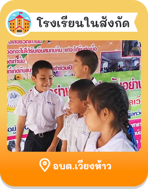 องค์การบริหารส่วนตำบลเวียงห้าว