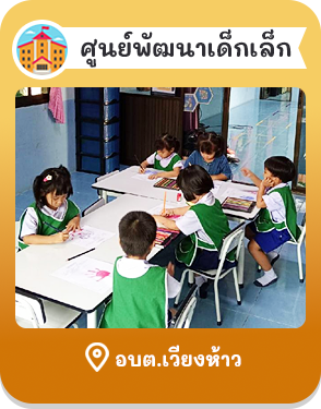 องค์การบริหารส่วนตำบลเวียงห้าว